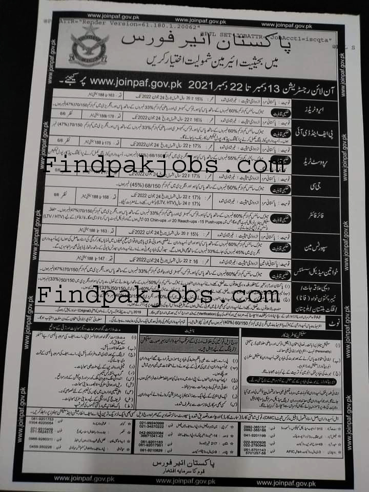 FindPakjobs.com Findpakjobz.com Findpakjobs.pk.