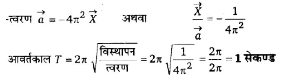 Solutions Class 11 भौतिकी विज्ञान Chapter-14 (दोलन)