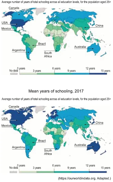 Mean years of schooling, 2000