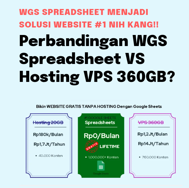 Promo Jasa Bikin Website Gratis Hosting, Jawa Barat