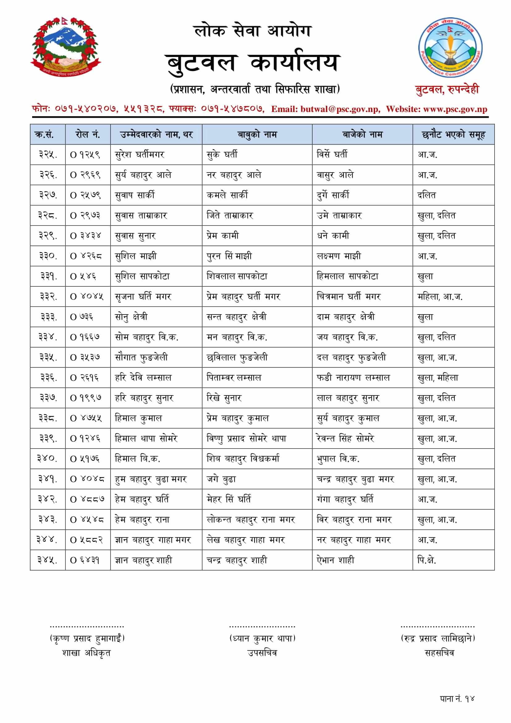 Nepal Army Sainya Written Exam Result Butwal