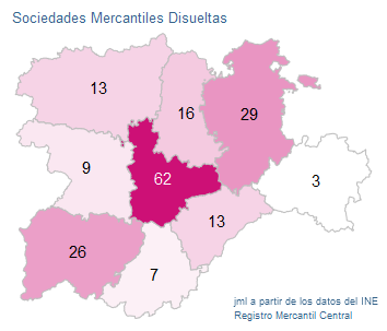 sociedades_mercantiles_CastillayLeon_dic21-9 Francisco Javier Méndez Liron