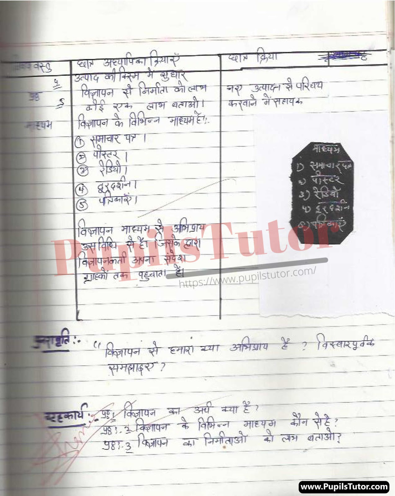 Lesson Plan On Vigyapan For Class 9th | Vigyapan Path Yojna – [Page And Pic Number 5] – https://www.pupilstutor.com/