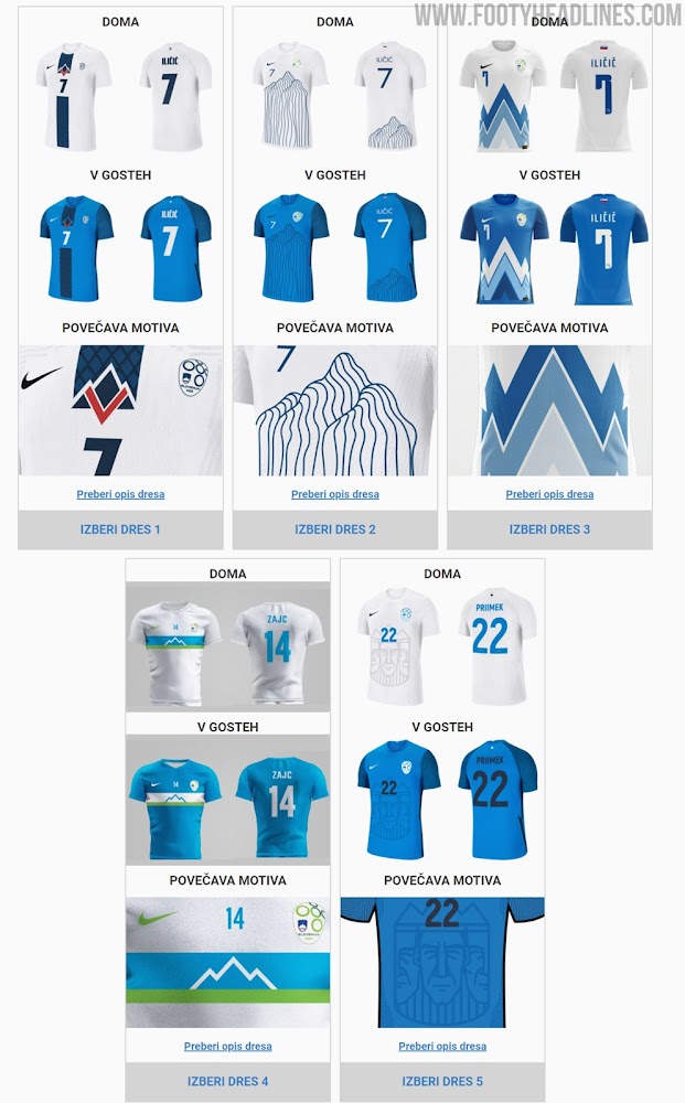 Slovenia 2022 Home & Away Kits Released - Chosen by Fans - Footy