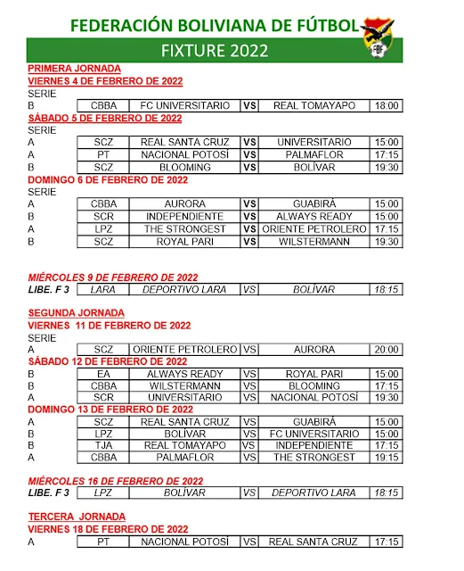 Fixture Apertura 2022