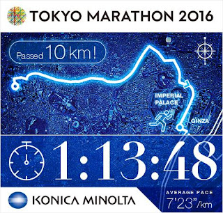 2016 TOKYO MARATHON race time