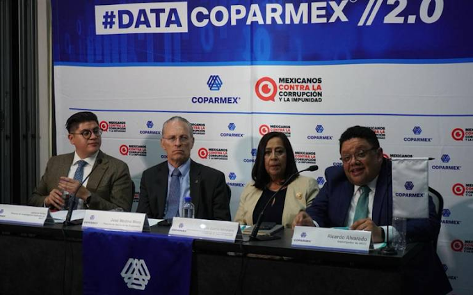 CDMX y Edomex son las dos entidades que ocupan el octavo y séptimo lugar en corrupción: Coparmex