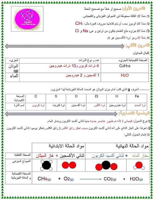 فرض الفيزياء سنة ثانية الفصل الاول