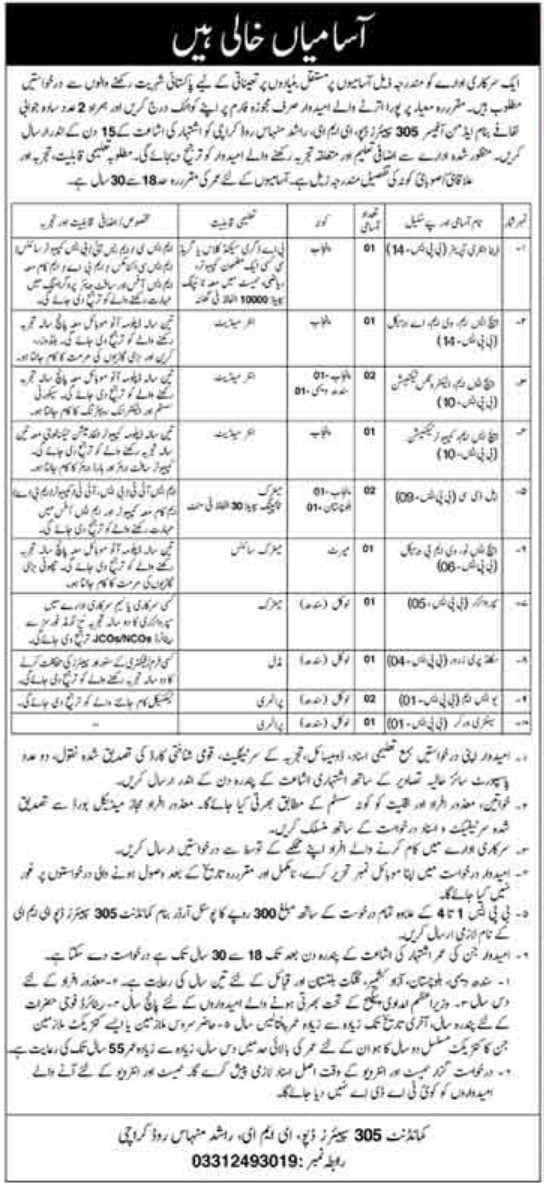 Pakistan Army 305 Spares Depot EME Karachi Jobs 2021 | Latest Job in Pakistan