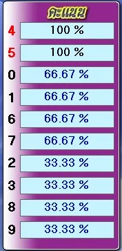 Result Cart Download,Today Thai lottery Live Result,Thai Lotto Result,Thailand Lottery Second Paper,Lottery First Paper,Thai Lottery Six line,Thai Lotto Game,Thai Lottery Last Paper,Thai Lottery Sure Number,Thai Lottery Magazine,Thai Lottery Win,Thai Lottery Formulas,Thai Lottery Magic Tips,Thai Lottery Today,Thai Lottery VIP Tips,Thai Lottery King,Thailand Lottery 3up lucky,Thai Lottery Paper,Thai Lottery Ok Free,Thai Lottery Tips,Thai Lottery Facebook,Thai Lottery Result Today,Thai Lottery 3up Total Chart,Thai Lottery Cut Tip,Thai Lottery Sure Tip,Thai Lottery Win Tip,Thai Lottery Live Result,Thai Lottery Today,Thai Lottery Final,Thai Lottery Single Number,Thai Lottery 123