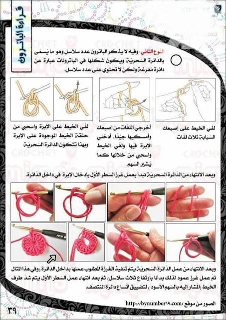 رموز الباترون - كيف نقرأ باترون الكروشيه