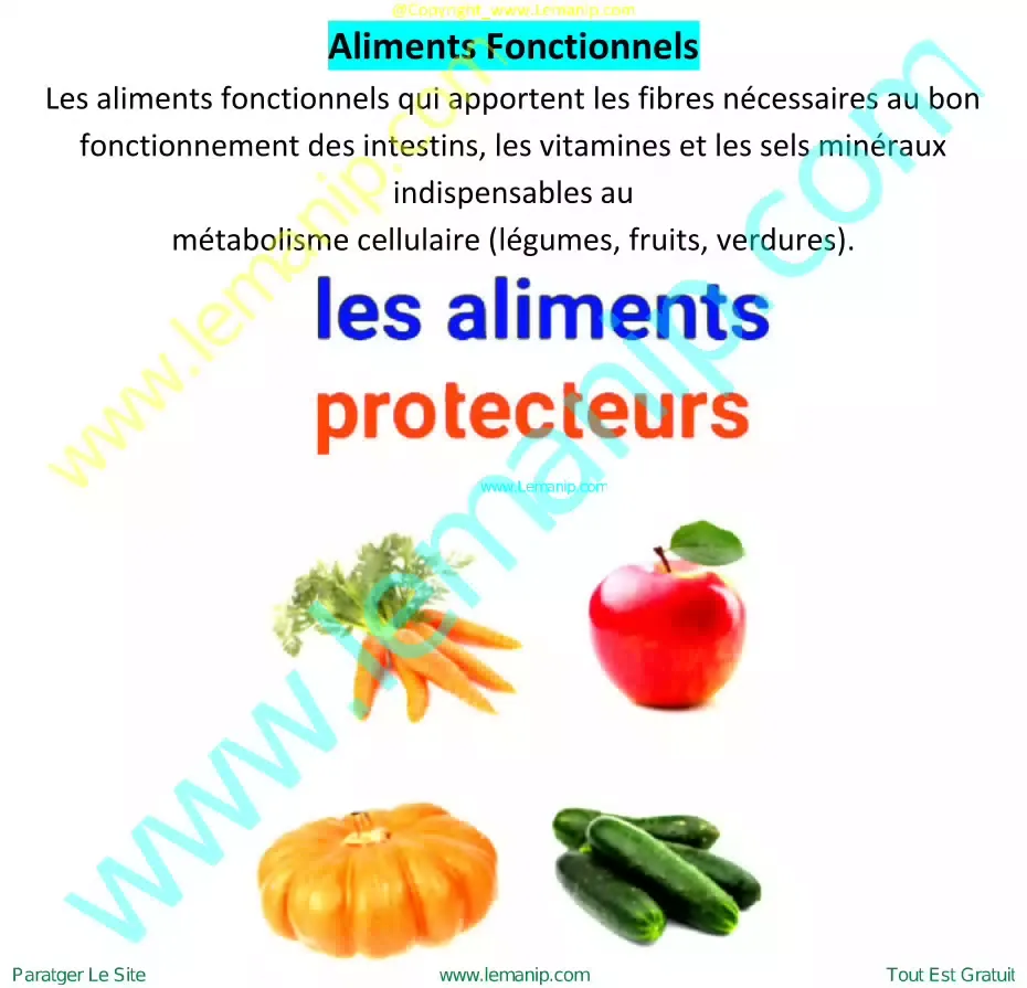 Aliments Fonctionnels