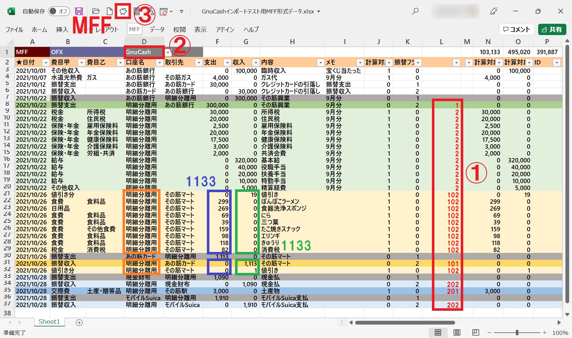 GnuCashインポートテスト用MFF形式データ