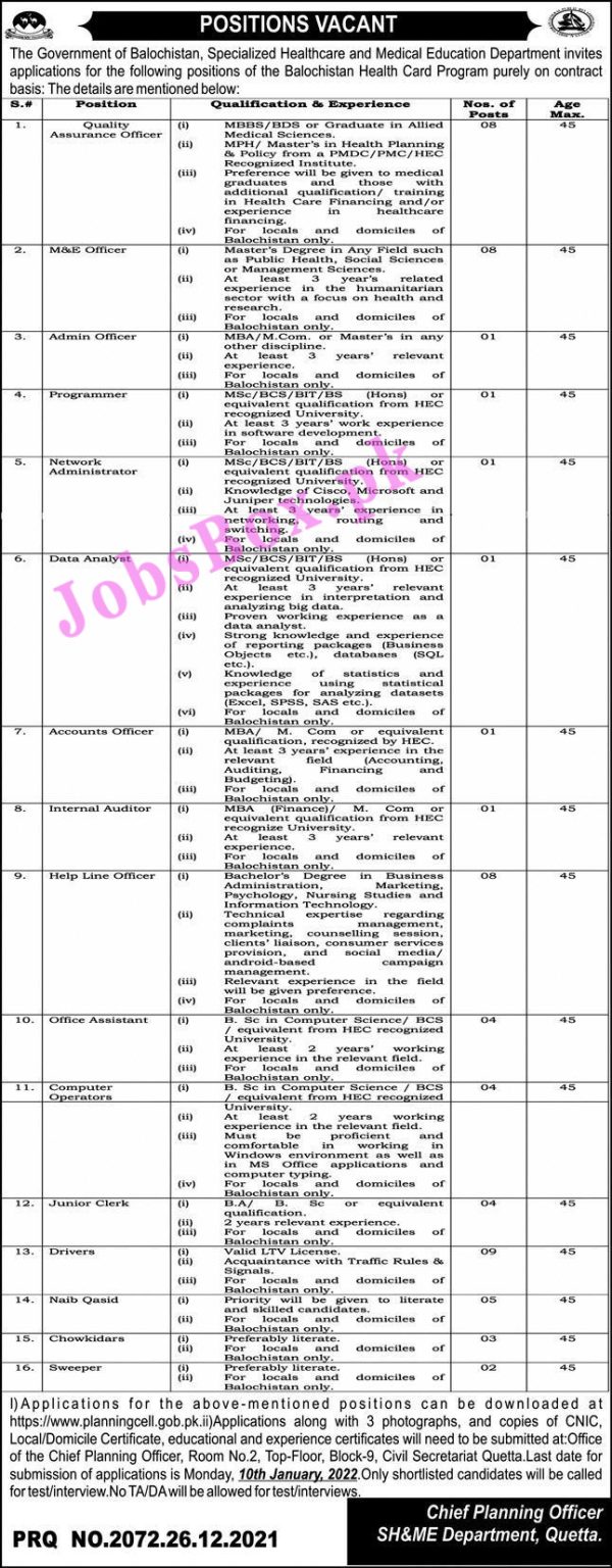 www.planningcell.gob.pk - Specialized Healthcare & Medical Education Department Balochistan Jobs 2022 in Pakistan