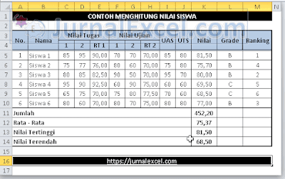 Cara Menghitung Nilai Siswa - JurnalExcel.com