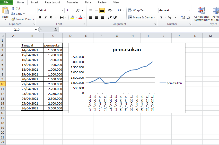 Excel Line Chart