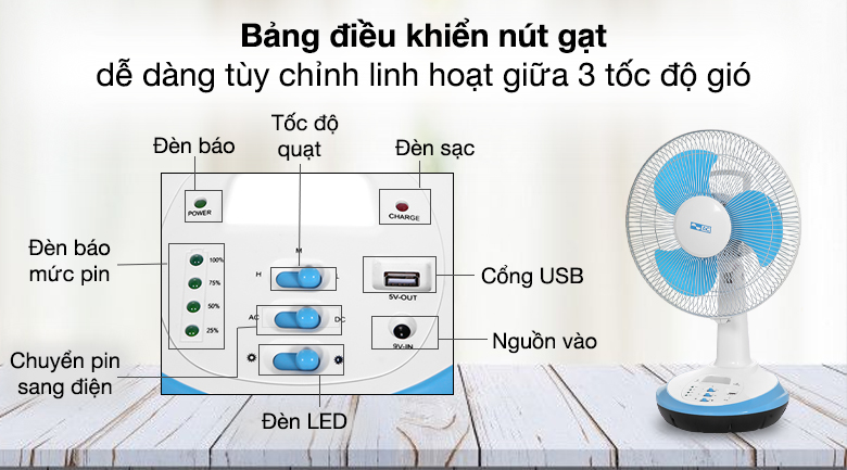 Bảng điều khiển - ARF03D123