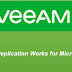 Veeam Replication Works for Microsoft Hyper-V