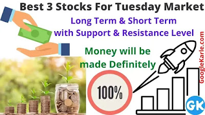 Tuesday Market 15-Feb-2022 Best 3 stocks suggestions | Best Stocks recommendation by Ashok Bedwal