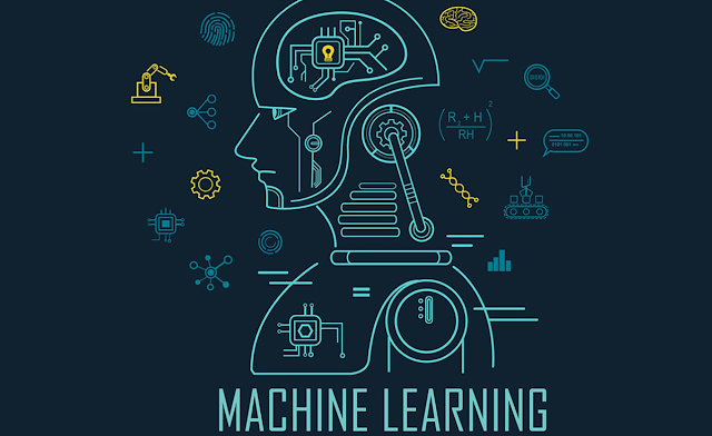 Machine Learning, Pengertian, Contoh, Dan Cara Kerjanya
