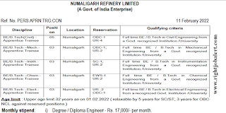Mechanical Instrumentation Chemical Electrical Engineering Jobs in Numaligarh Refinery Limited