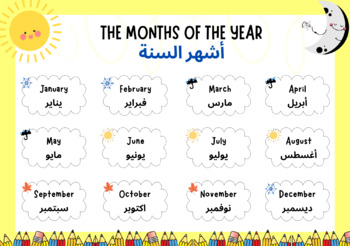درس الأشهر في اللغة الإنجليزية بالعربية للمبتدئين