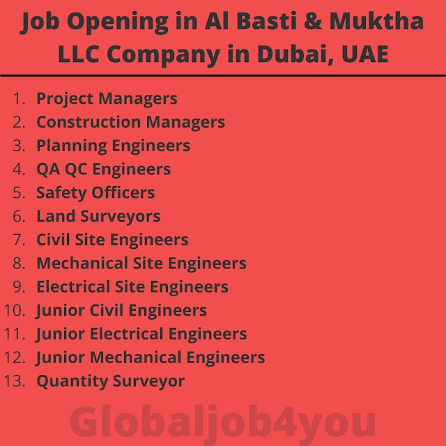 Job Opening in Al Basti & Muktha LLC Company in Dubai UAE