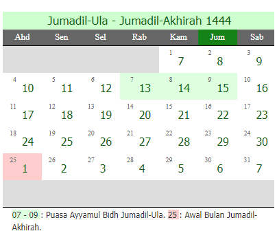 kalender puasa desember 2022