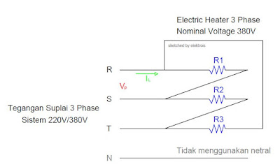 Rangkaian Delta Electric Heater 3 Phase