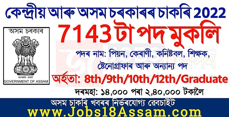 Latest Assam & Central Government Recruitment 2021 Apply for 7,143 Jobs