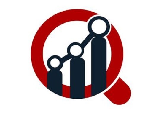 Huntington's Disease Treatment Market 2020 Analysis With Future Scope and Outlook to 2027