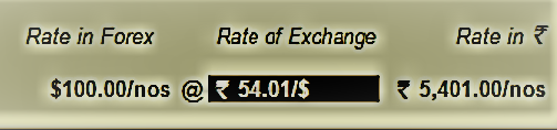 multi currency in tally erp 9 in Hindi - Tally ERP 9 Notes In Hindi