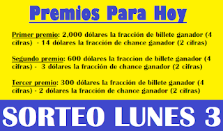 premios-loteria-de-chances-billetes-del-sorteo-que-juega-lunes-3-enero-2022