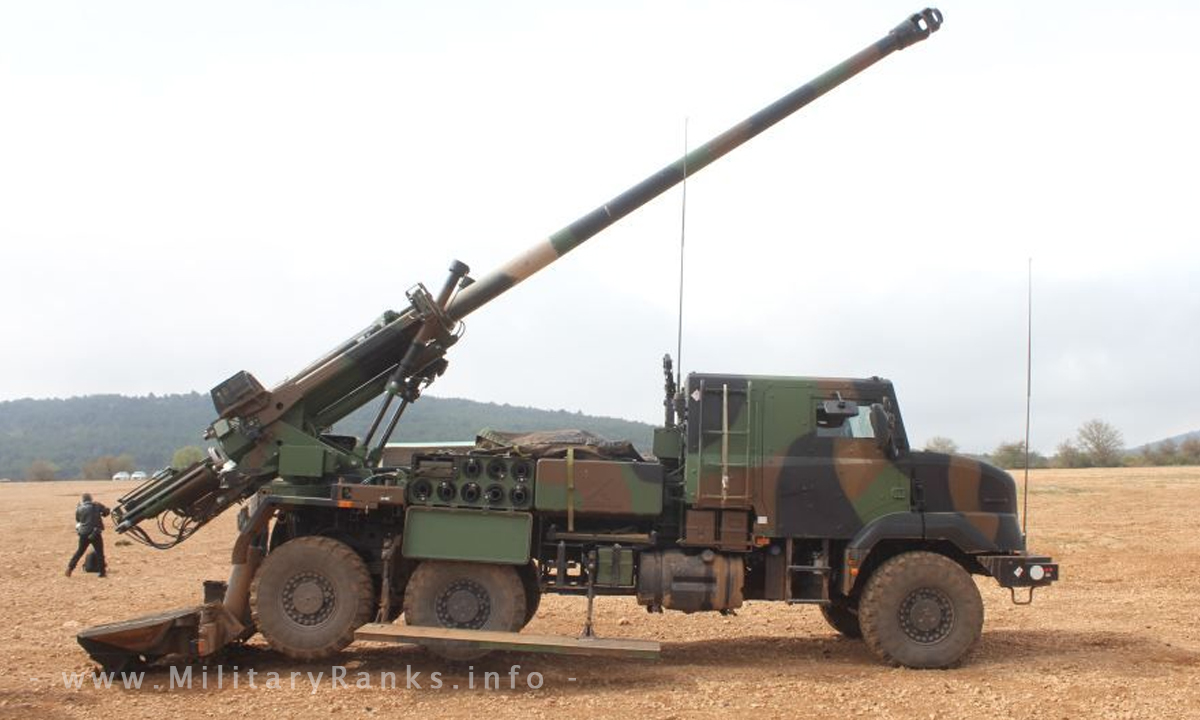 Top 10 Self-Propelled Artillery Guns in the World | Top 10 Self-Propelled Howitzers In The World