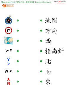 MamaLovePrint 主題工作紙 - 認識方向和指南針 Learning Direction and Compass 中英文小學工作紙 Theme Bilingual Worksheets Free Download