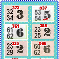 3Up Single 100% Sure 16-2-2022 | Thai Lottery Tips | Thai lottery results 16.2.2022