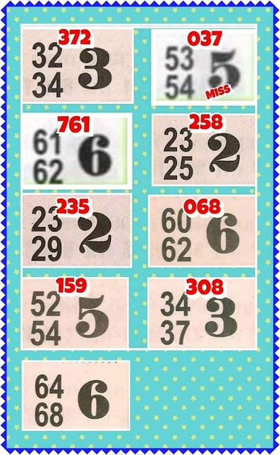 Thailand lottery paper