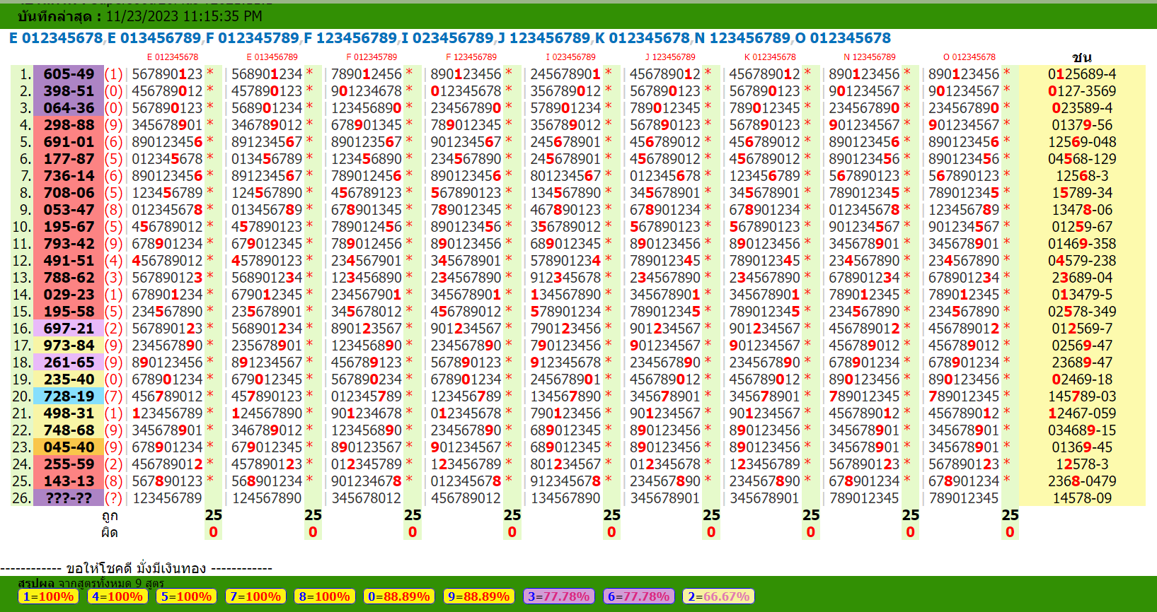 Bangkok Weekly Lottery 24-11-2023