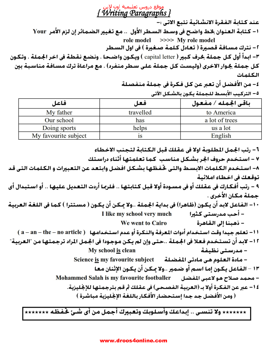 كيفية كتابة البرجراف Paragraph مطابق للمواصفات الصف الثالث الإعدادى الترم الأول 2022