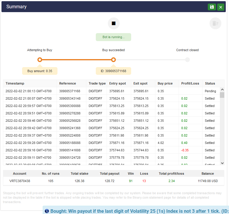 Digit Differ Bot Free Download 2021 - Minimum Stake Maximume Profit