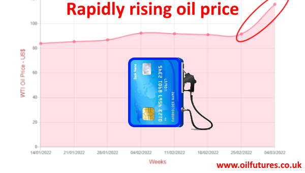 Crude oil price in March 2022