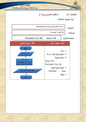 مراجعة ليلة الامتحان حاسب آلي أسئلة بإجاباتها النموذجية الفصل الدراسي الأول يناير 2022 الصف الثالث الإعدادي.