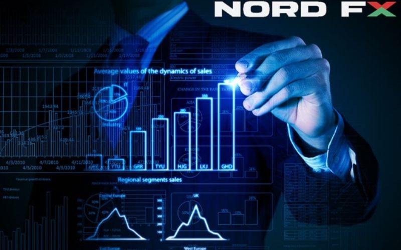 Tổng quan đánh giá sàn giao dịch NordFX