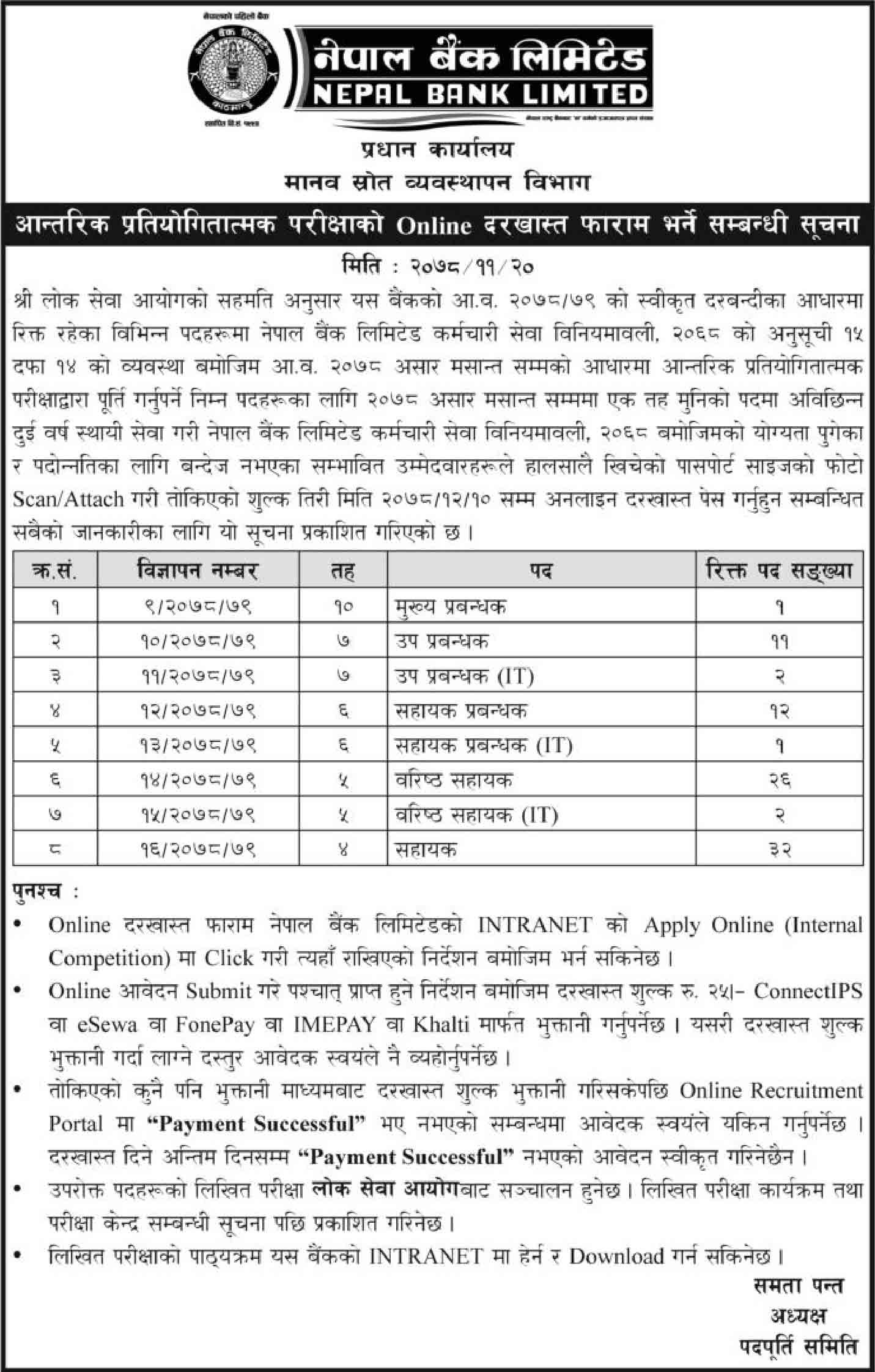 Job Vacancy On Nepal Bank Limited