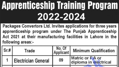 Apprenticeship Training Program 2022-2024 Lahore