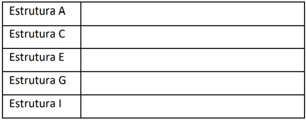 Indique as estruturas correspondentes às letras A, C, E, G e I na tabela da folha de respostas.