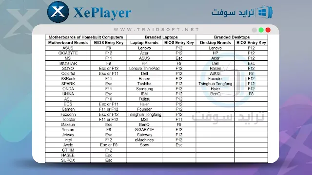 حل مشكلة بطئ محاكي XePlayer الجديد