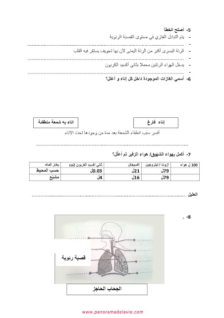 اختبار في الإيقاظ العلمي  السنة الخامسة الثلاثي الأول السنة الدراسية 2021-2022