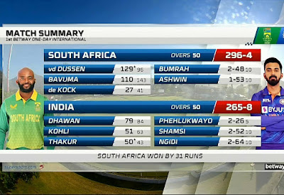 ind-vs-sa-1st-odi-2022-live-score-updates