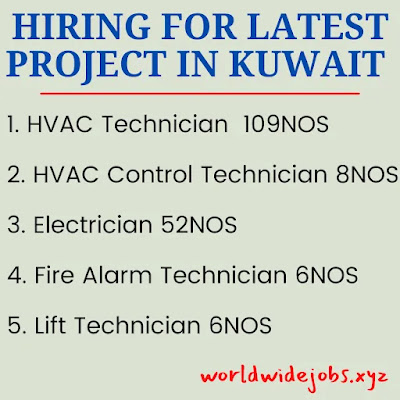 HIRING FOR LATEST PROJECT IN KUWAIT